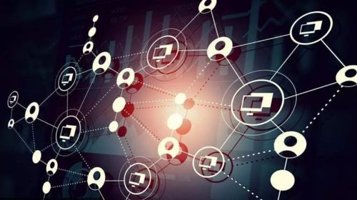 互聯(lián)網(wǎng)營(yíng)銷與銷售 適合推廣的產(chǎn)品類型分析